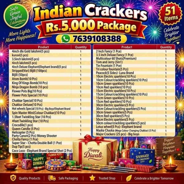5,000 Rs Package