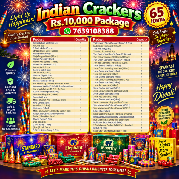10,000 Rs Package